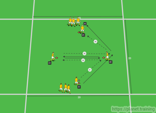 Soccer Passing Drills - Drill Of The Week Soccer Passing Drill For Kids Activekids / Soccer passing drills like this one are designed to improve first touch;