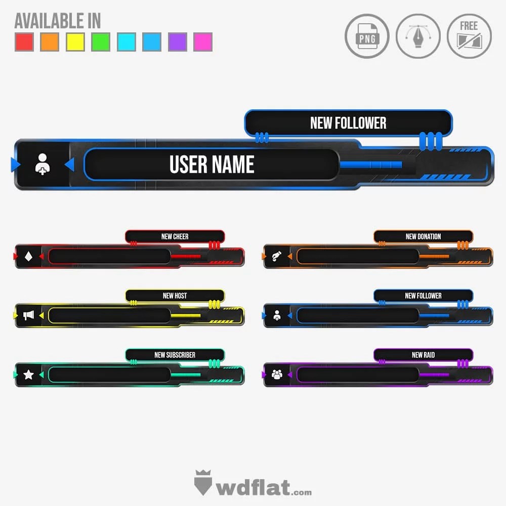 You can also use variables with your alerts so the extension is pretty good for . Alerts Twitch And Youtube Templates