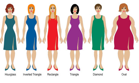 Tips For Choosing The Best Summer Dress For 2014 Weallsave