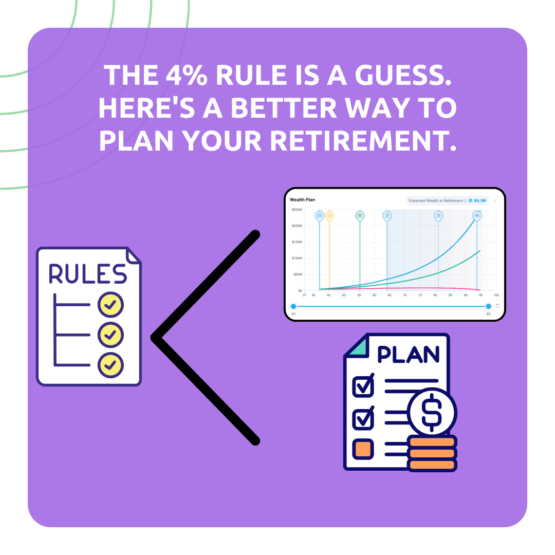 The 4% Rule Is a Guess. Here’s a Better Way to Plan Your Retirement.