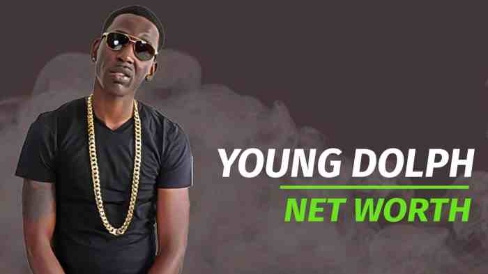 Young Dolph Net Worth
