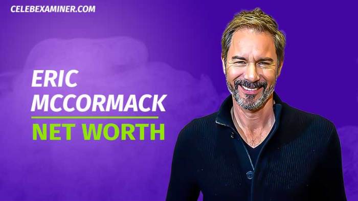 Eric McCormack Net Worth | Celebrity Net Worth Eric mccormack net worth