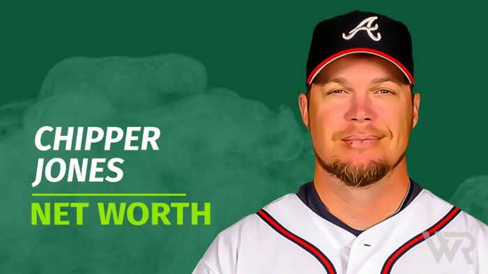Chipper Jones Net Worth 2026 | Salary | House | Cars | Wiki What is the net worth of chipper jones