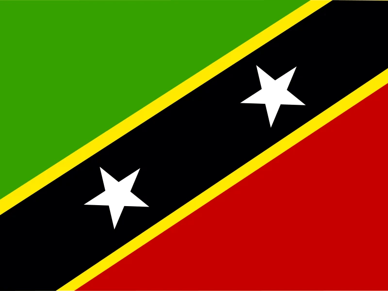 Nevis flag for offshore trust and offshore company formation