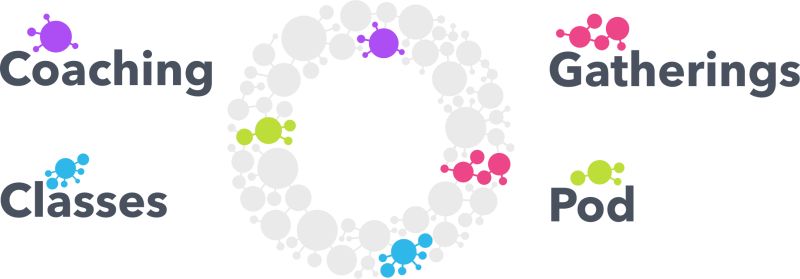 Sof Our Work 2nd Floor - Retina Ocean Patterns for Desktop