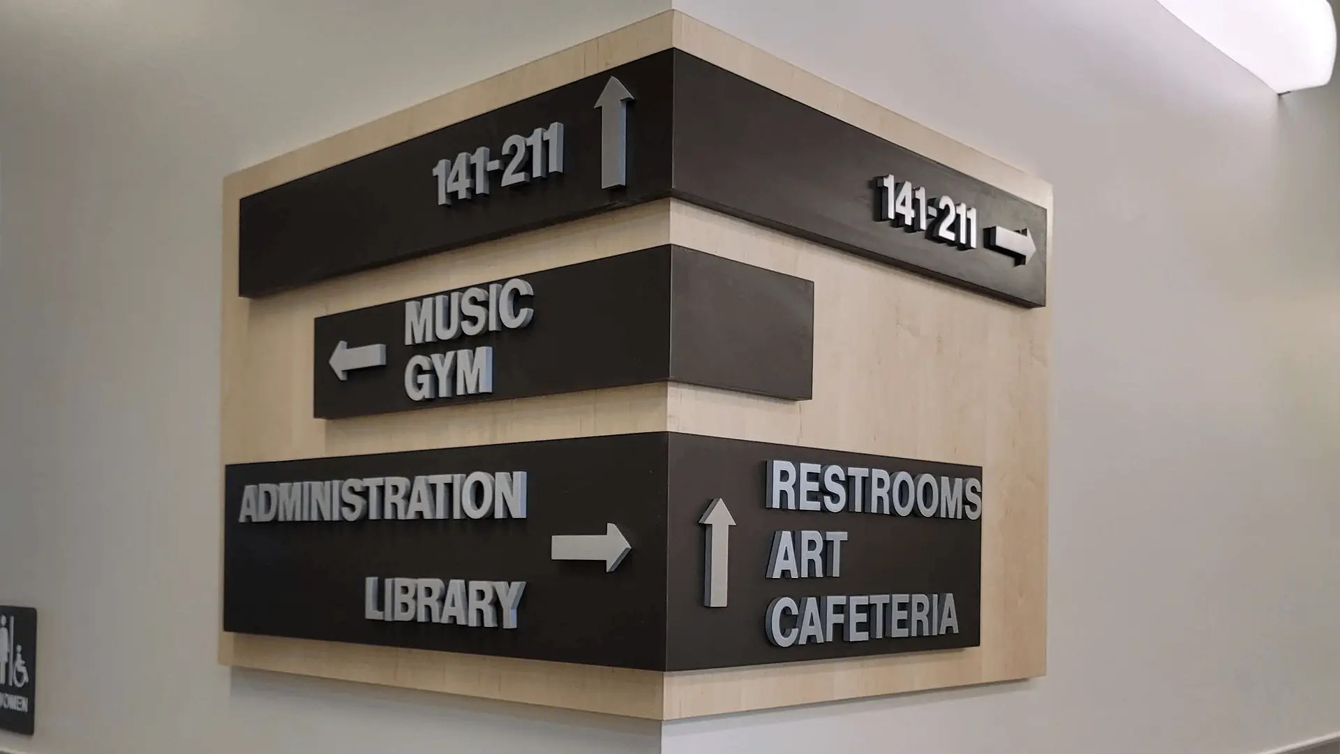Interior Directional Signage