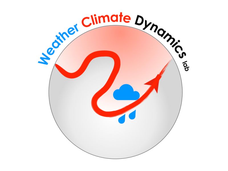 Github Gematit Rossby - Best Sunset Backgrounds in Mobile