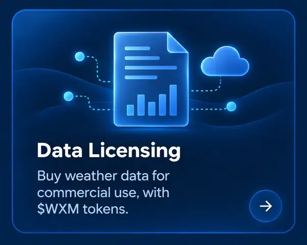 Weather data licensing with WXM