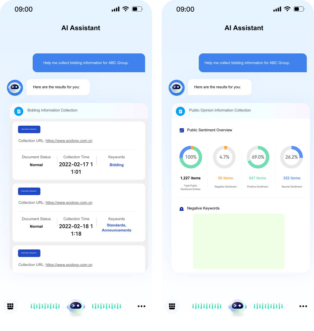 Intelligent Collection