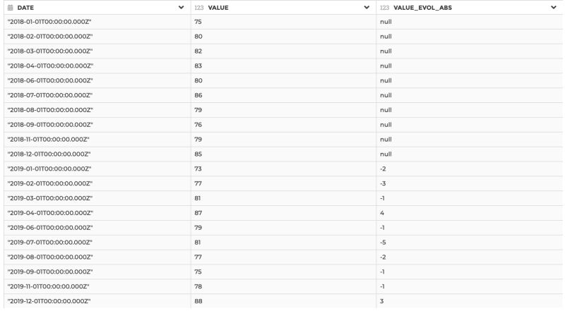 Evolution Weaverbird - Download Premium Minimal Texture | HD