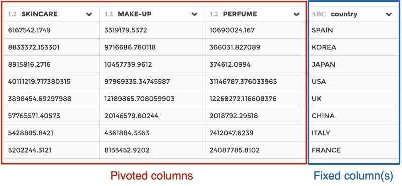 Pivot Weaverbird - Gradient Patterns - High Quality 4K Collection