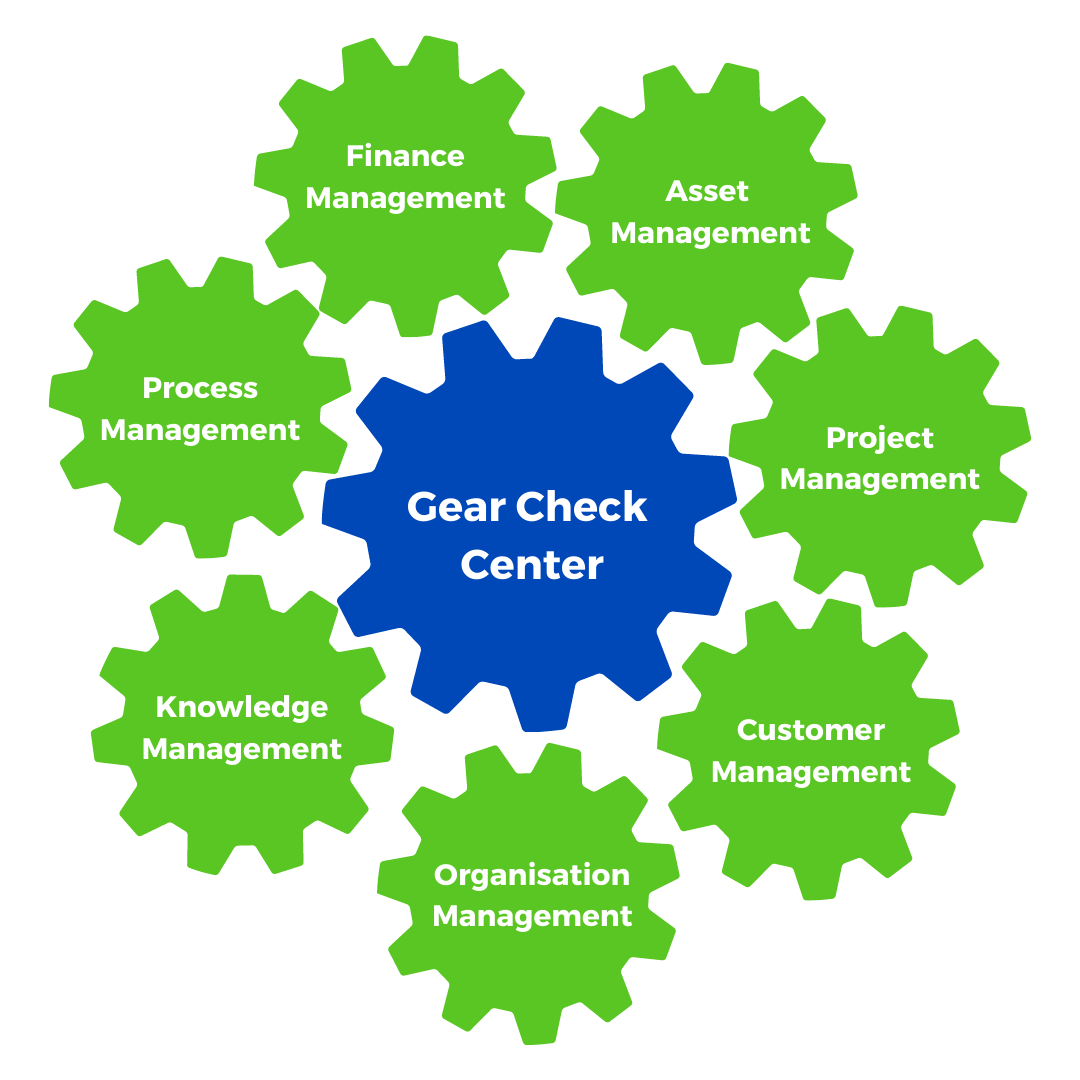 gear linkage model