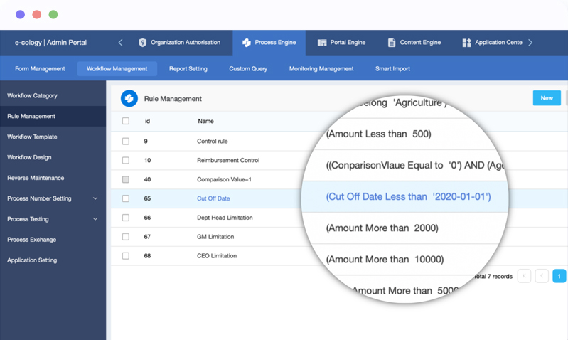 business process management rules engine