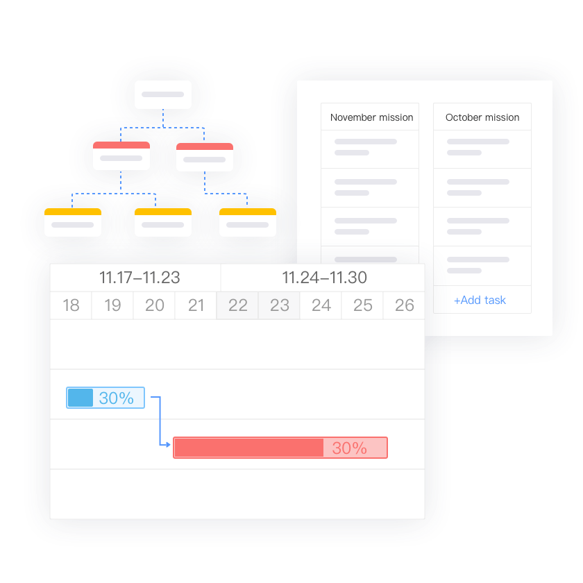 Weaver ebuilder Page engine Views
