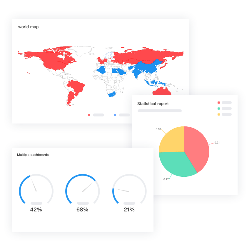 Weaver ebuilder page engine chart elements