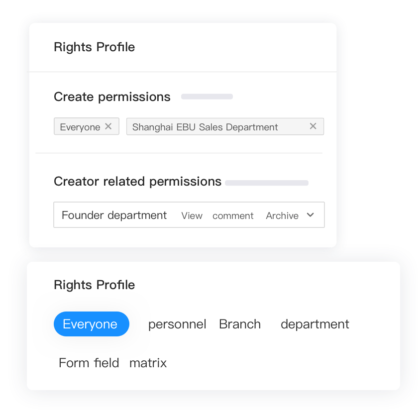 Weaver ebuilder page engine permision control