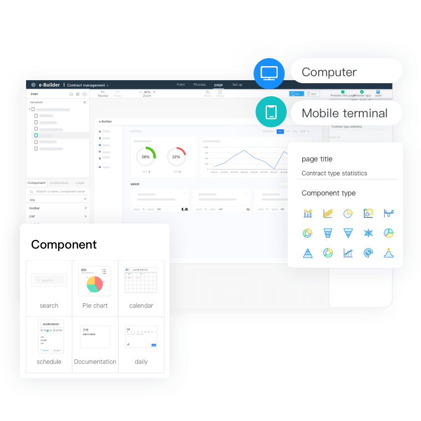 Weaver ebuilder Page Engine