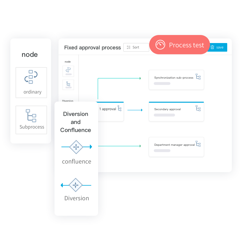 Weaver ebuilder workflow engine