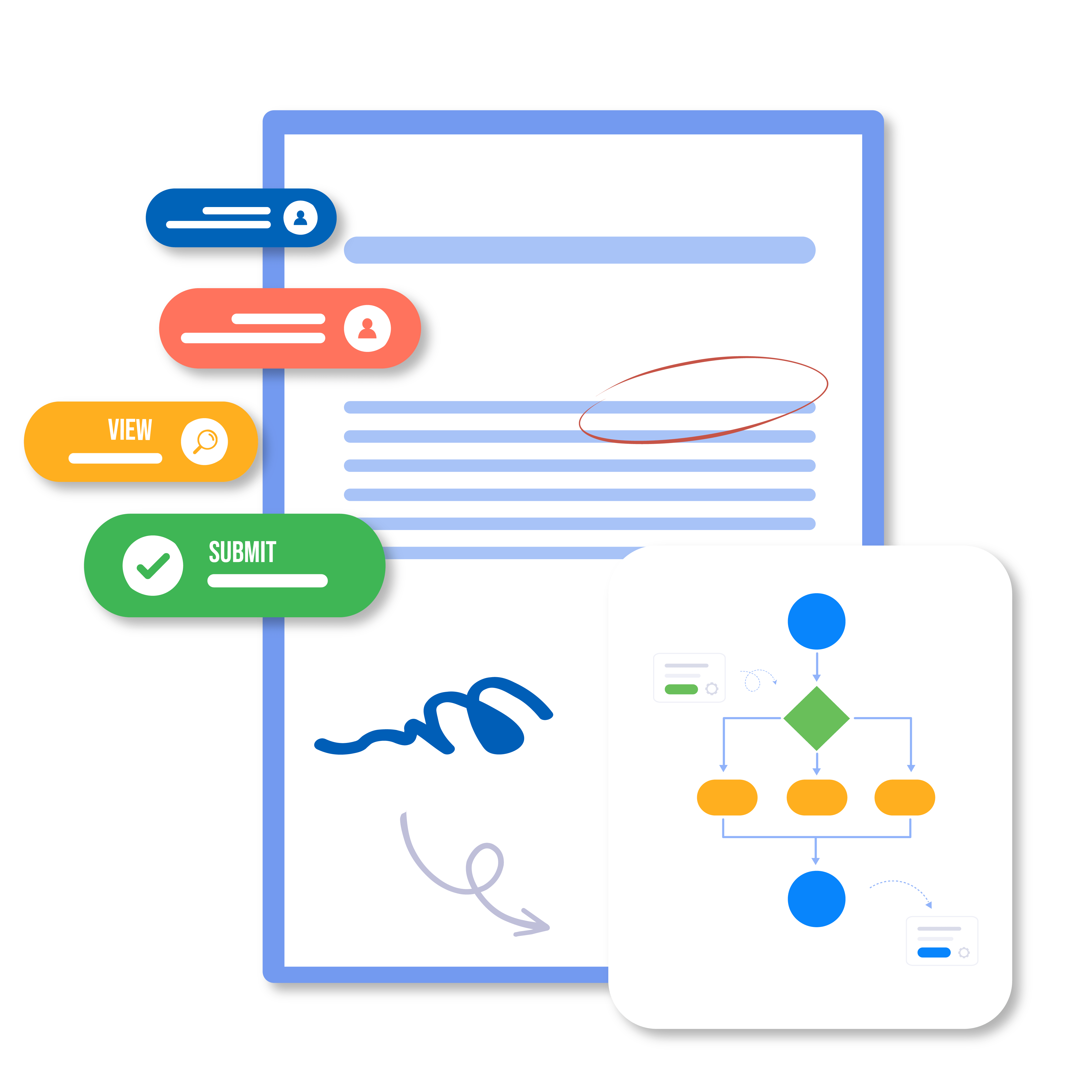 Workflow Automation | Document Management System (DMS) | Weaver