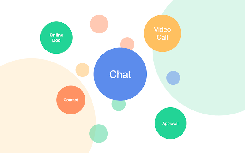 Weaver Mobile Application Low-code