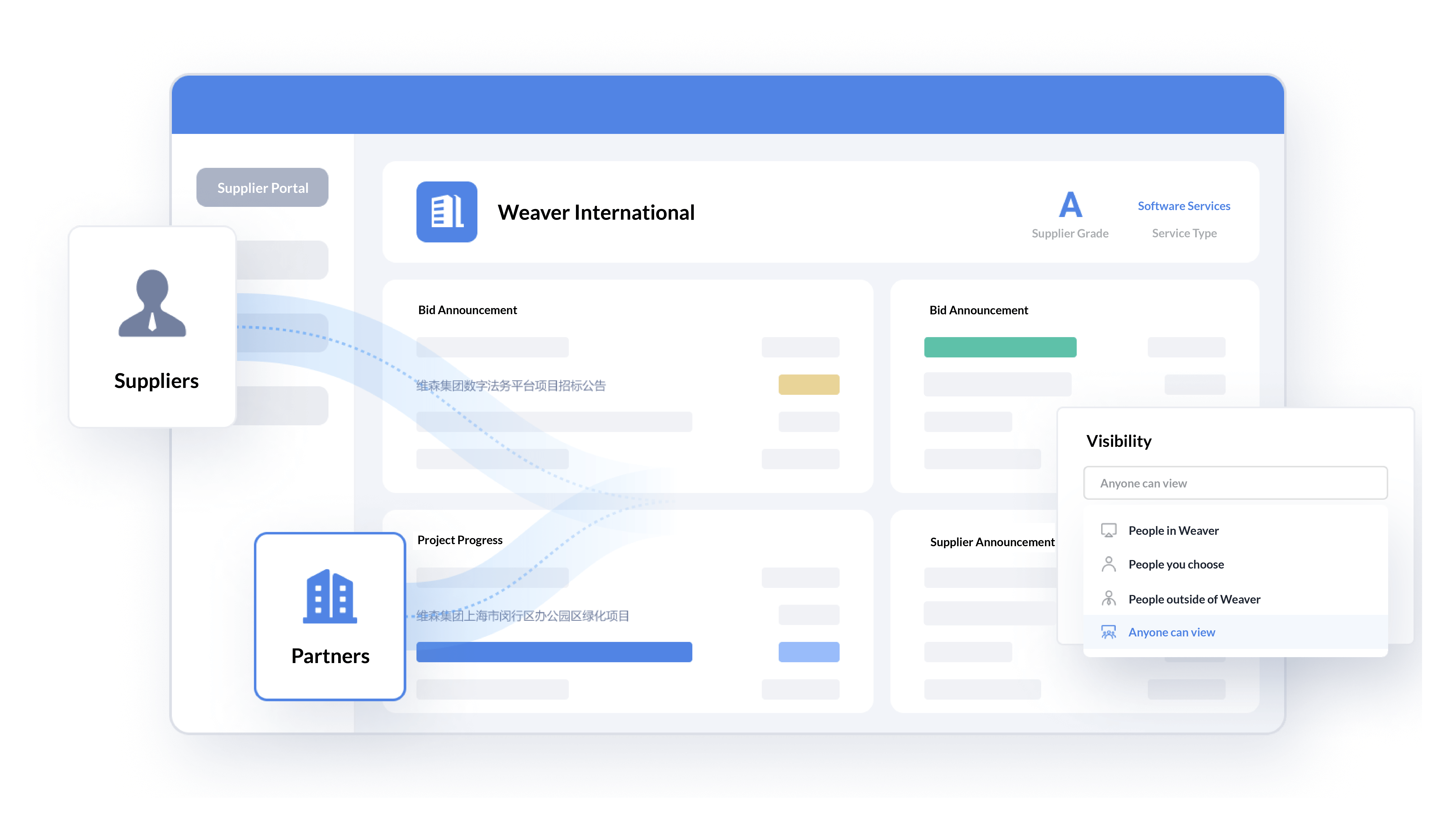 e-Builder No-Code Development | Weaver