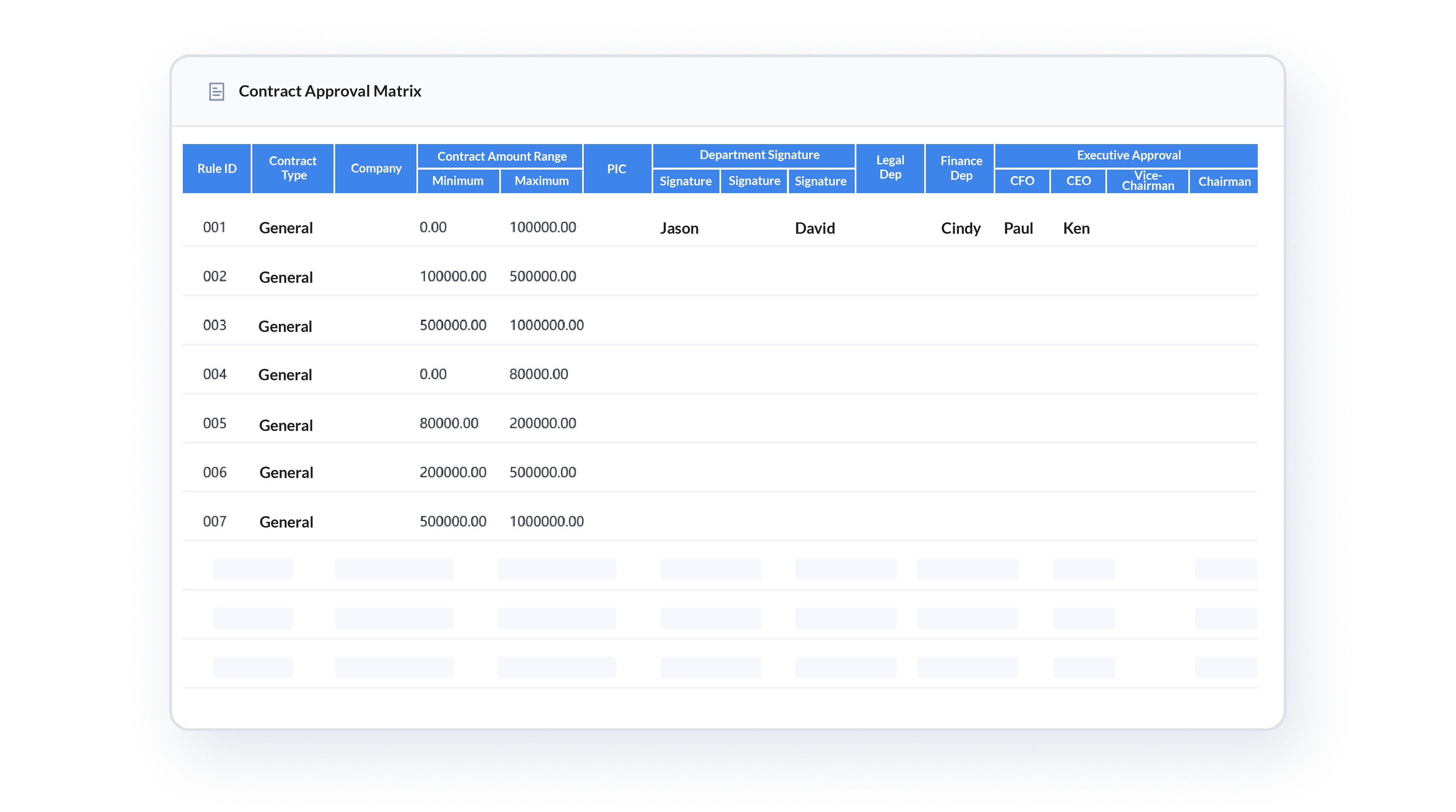 e-Builder Workflow Engine - Matrix | Weaver