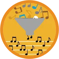 Consumer Interaction Management