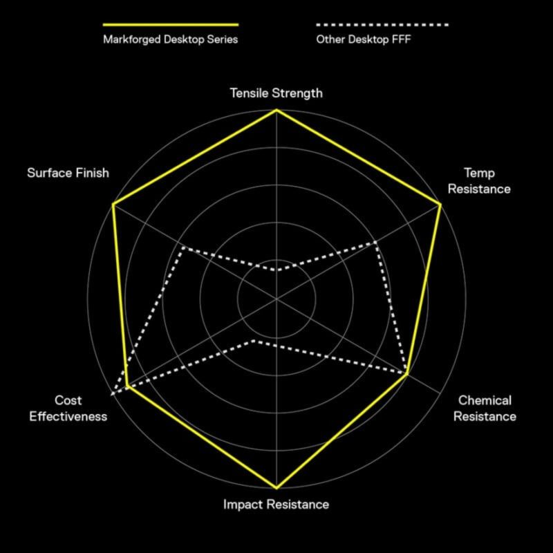 Precise Pla - Premium Mountain Pattern Gallery - Mobile