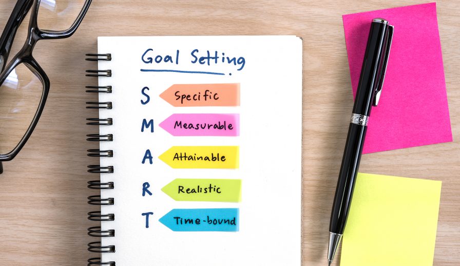 We show you how to do it, the peter drucker way. How To Write Effective Project Objectives Wrike