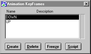 Advantages and disadvantages of keyframe animation