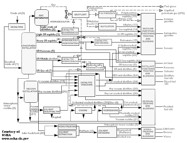 Refinery Wikipedia - Download Artistic Mountain Art | HD
