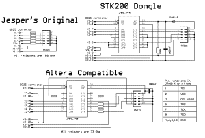 Yaap Myplace - Sunset Images - Professional 4K Collection