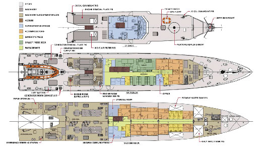 Simpleplanes Sentinel Class Cutter - Premium Abstract Art Gallery - Full HD