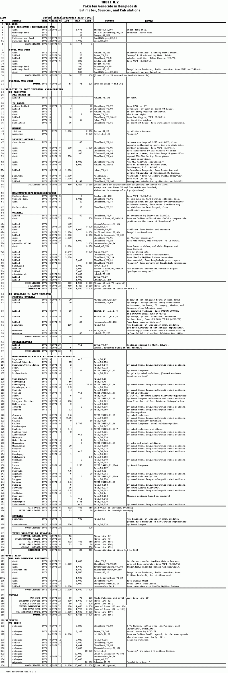 Solution 1947 India History Studypool - Mountain Wallpapers - Ultra HD 8K Collection