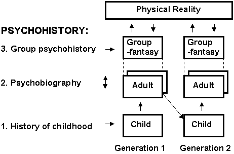 Psychohistory Root Wheel - Premium Nature Illustration Gallery - High Resolution