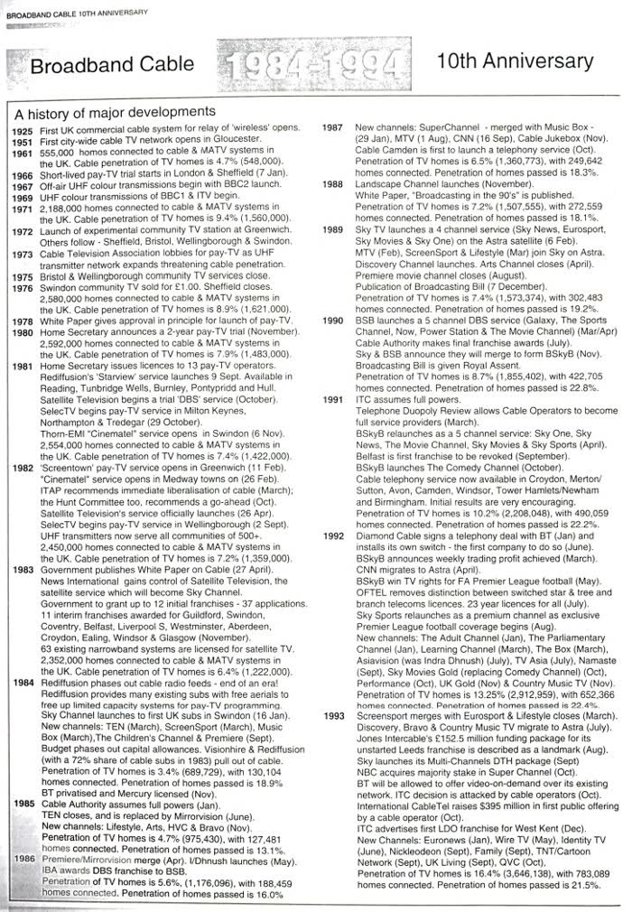 Home Video Wikipedia - Download Elegant Dark Background | HD