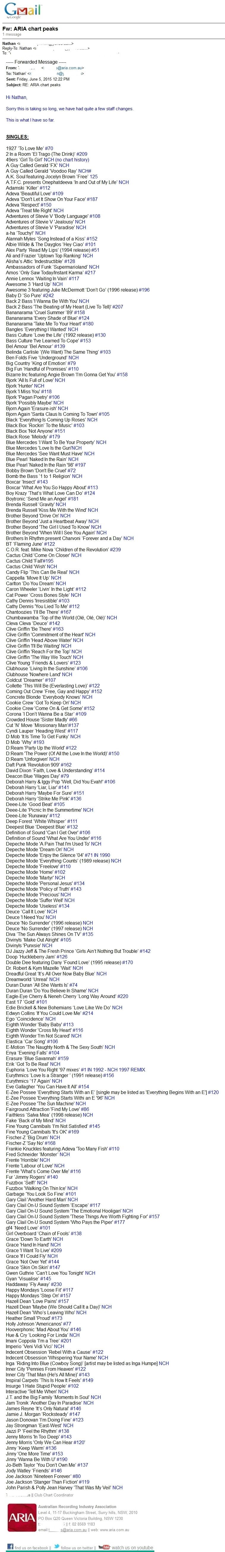 Rise Joe Jackson - Best City Illustrations in Full HD