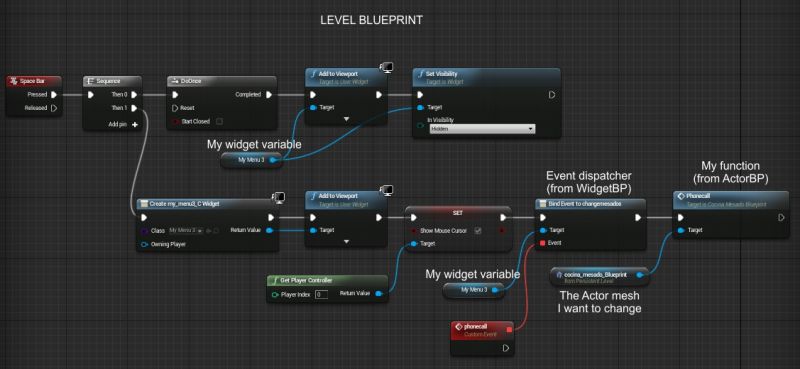 Event Dispatcher From Umg To Actor Bp Ui Unreal Engine Forums - Classic Ultra HD Space Backgrounds | Free Download