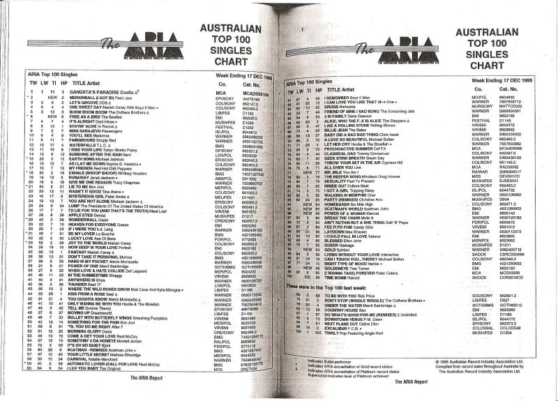 Discography Celinedion Com - Best Space Arts in 8K