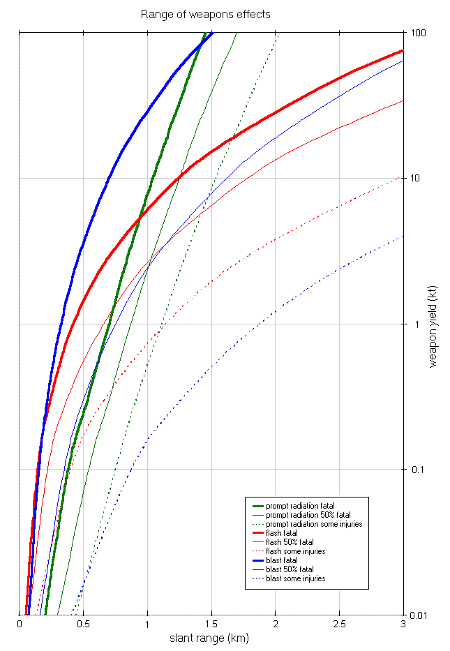 Atomic Bomb Trans Flag Explosion Stable Diffusion Online - 8K Mountain Textures for Desktop
