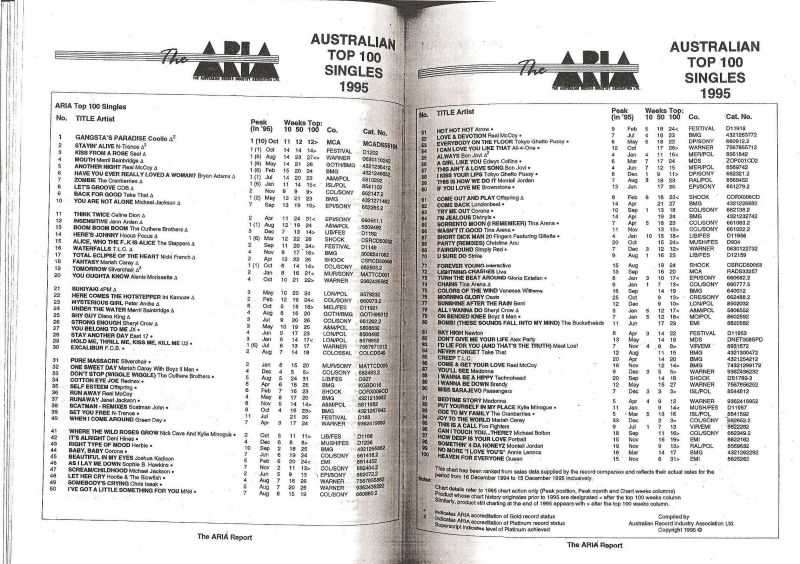 Corona Artists Crownnote - Artistic Ocean Design - Ultra HD