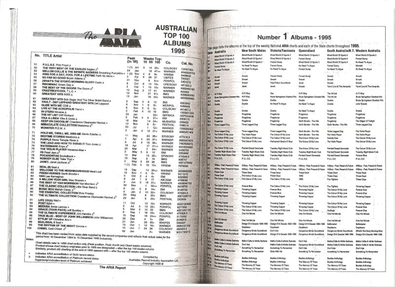 Corona Artists Crownnote - Best Mountain Patterns in 8K