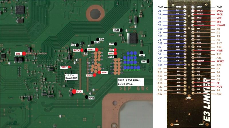 Ps3 E3 Flasher Consolemods Wiki - Mountain Arts - Beautiful 4K Collection