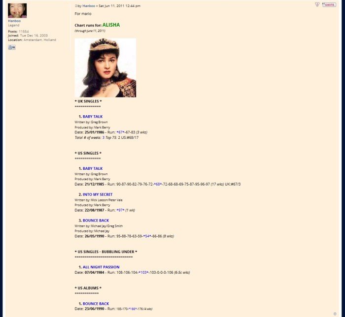 Alisha Weir Bio, Age, Height, Parents, Net Worth - Wealthy Spy Alisha Weir Bio, Age, Height, Parents, Net Worth - Wealthy Spy