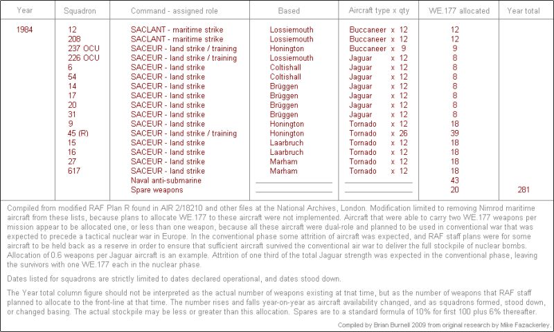 Royal Air Force Pdf - Minimal Picture Collection - Ultra HD Quality