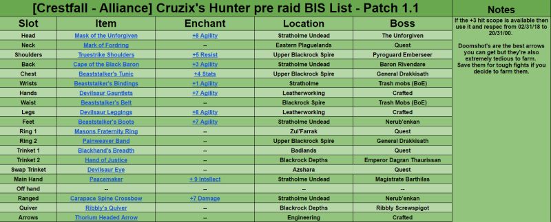 Classic Hunter Guide - Premium Light Texture Gallery - Desktop