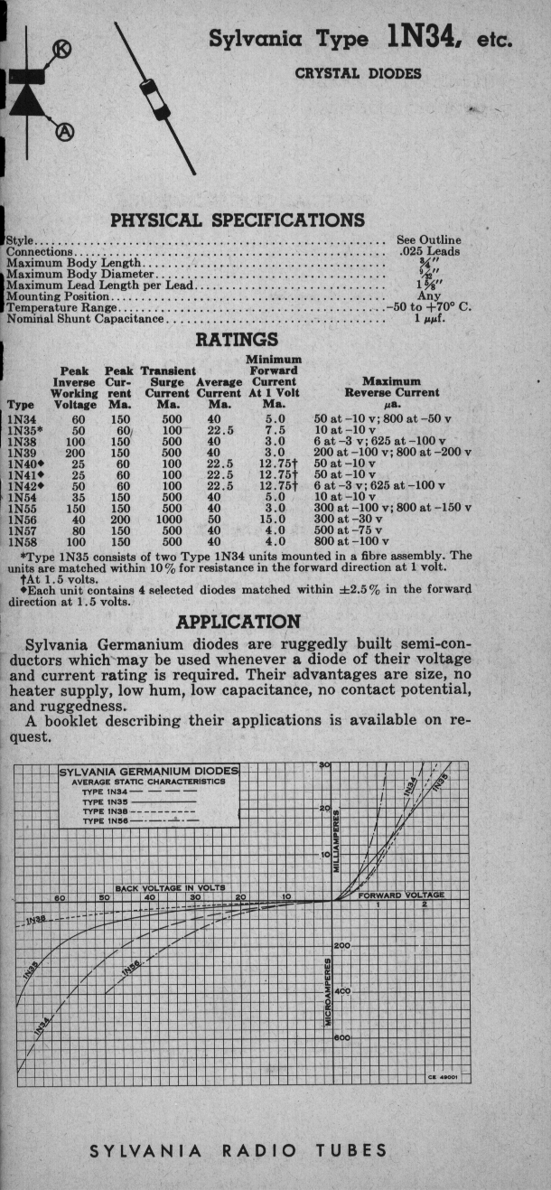 Cygnus Documentation Pdf Diode Semiconductor Devices - Stunning Ultra HD Colorful Illustrations | Free Download