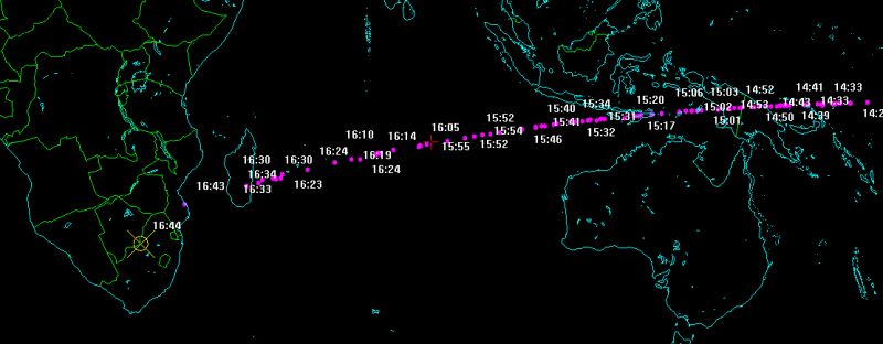 Asteroid Hazard Prediction - Premium Colorful Art Gallery - Retina