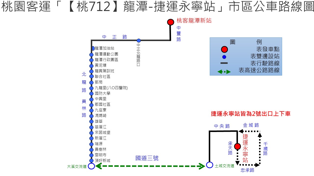 桃園客運龍潭站桃園客運龍潭站 Ynf