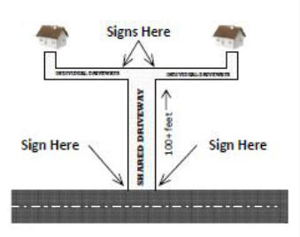 Quick Links Gis Mapping E 911 Addressing - Ultra HD City Illustrations for Desktop